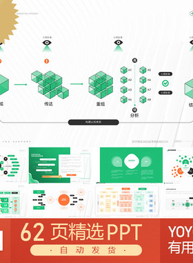 绿色商业竞品竟对分析行业报告品牌营销人事市场调研对比PPT模板
