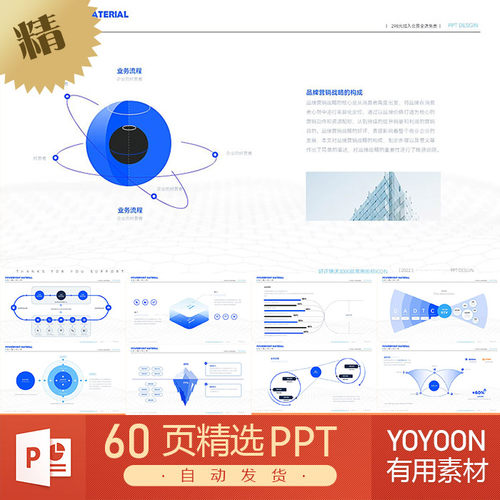 产品营销市场绩效考核KPI经营数据分析报告PPT模板KEYNOTE素材