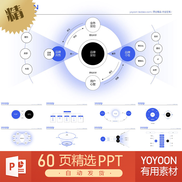 商务流程关系思维逻辑结构keynote模版数据分析会议表格PPT模板