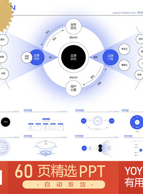 商务流程关系思维逻辑结构keynote模版数据分析会议表格PPT模板