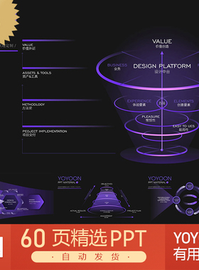 紫色渐变原创UI思维导图流程图表格表单数据图PPT模板keynote模板