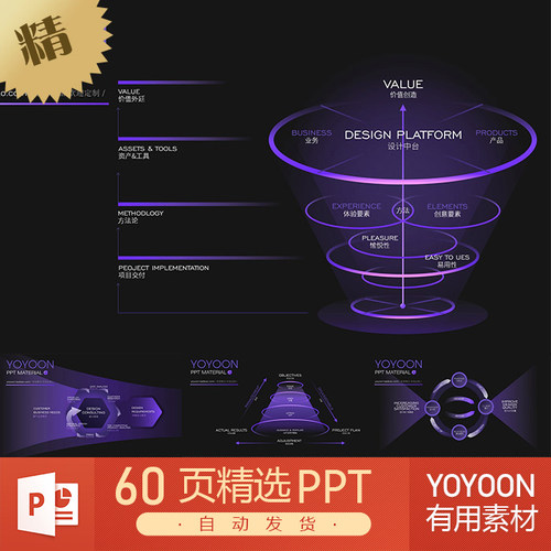 紫色渐变原创UI思维导图流程图表格表单数据图PPT模板keynote模板