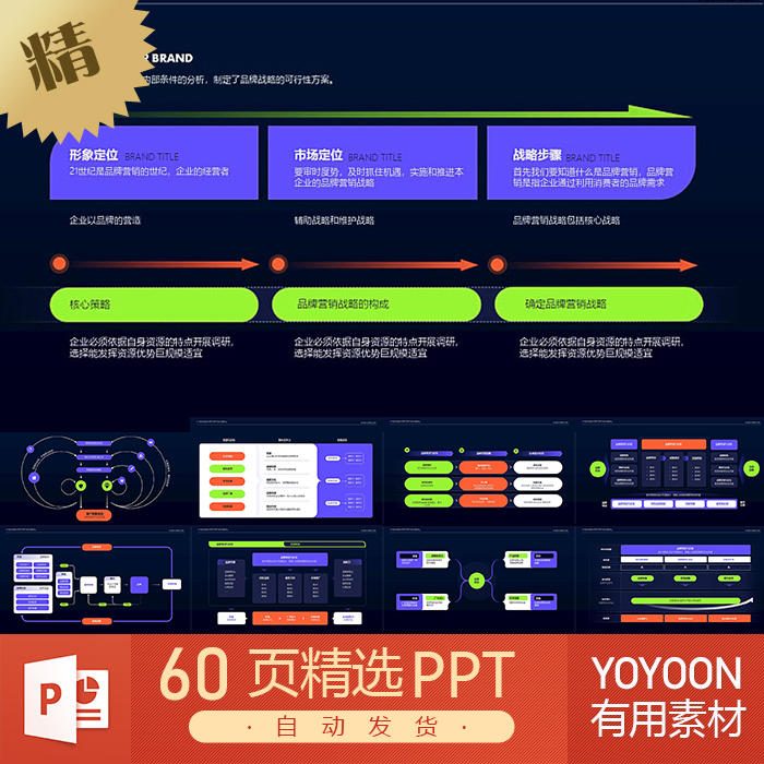 YOYOON互联网科技大厂会议总结汇报公司介绍UI界面元宇宙PPT模板 商务/设计服务 设计素材/源文件 原图主图