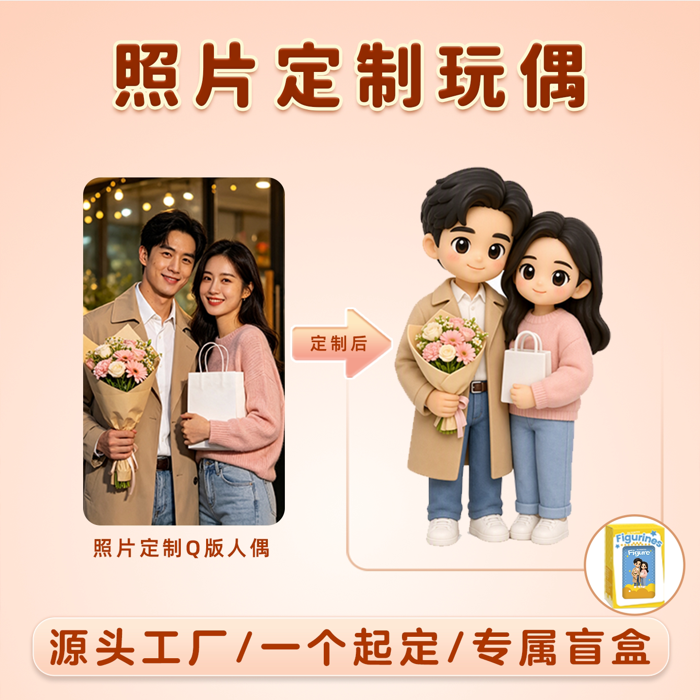 照片定制Q版手办盲盒情侣礼物