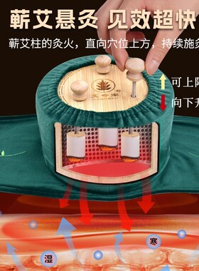 蕲艾柱艾条蕲春竹木制古法悬灸艾灸盒肚子熏炙背腹部器具家用无烟