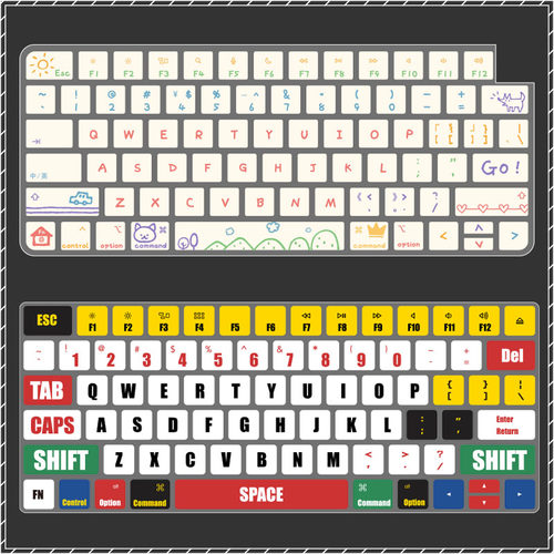 适用于苹果一体机iMac A1644 A2449 A2450 A1314妙控2代无线蓝牙键盘膜magic keyboard保护套垫卡通彩绘女生