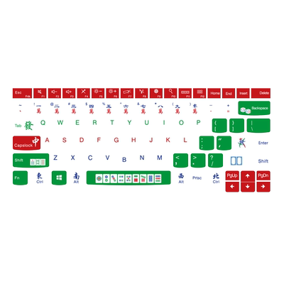 thinkpad保护膜联想防尘防水