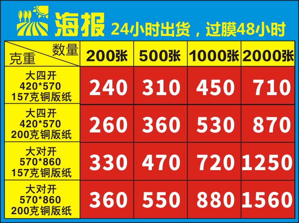 天津画册印刷样本宣传单彩页传单印制海报不干胶封套提袋折页档案