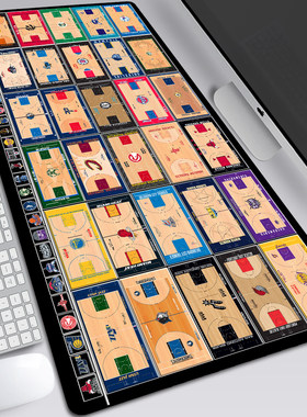 NBA蓝球队球场战术场地板鼠标垫