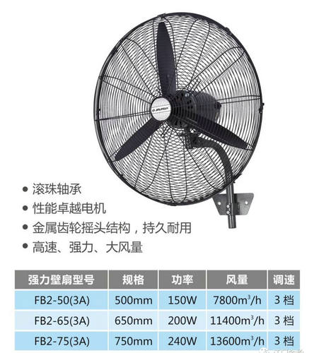 金羚工业强力大风扇（三尖叶）壁扇全铜电机挂壁扇 落地扇20-30寸