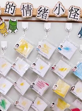 透明收纳封口袋幼儿园倾听墙故事墙情绪墙贴主题教室环创布置装饰