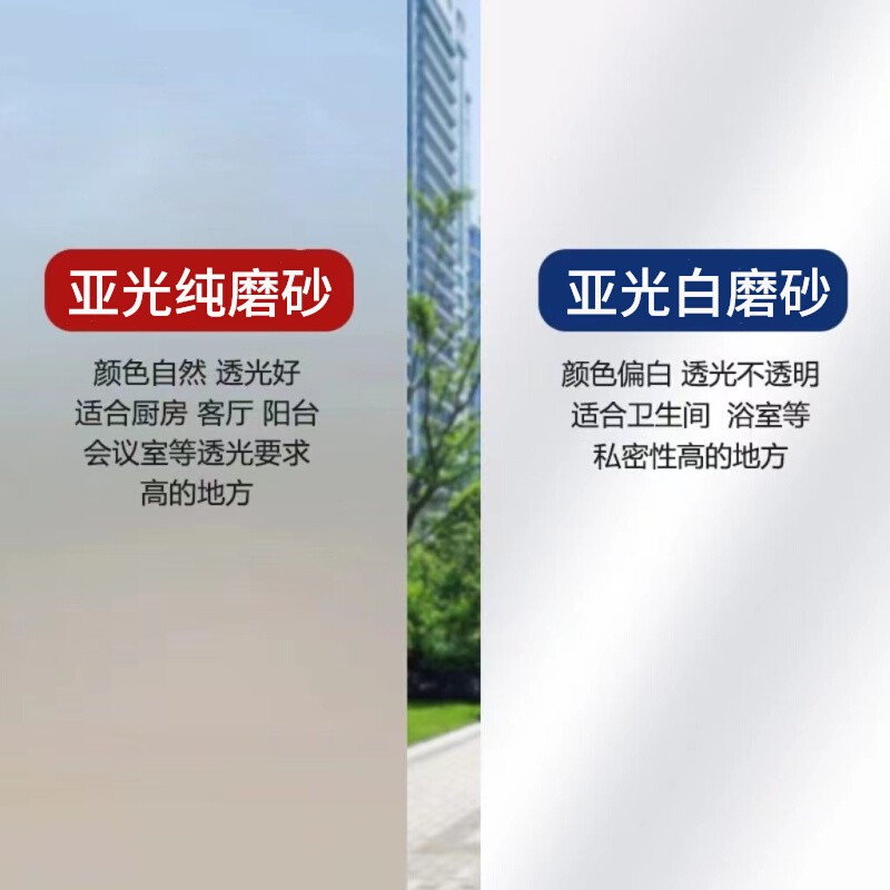 磨砂玻璃贴纸透光不透明卫生间1