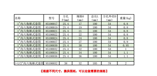 风炮17 36m 天铼气动内六角套筒旋具套筒