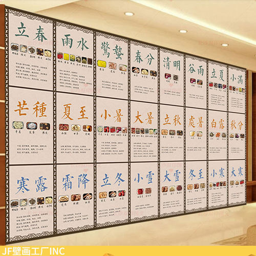 二十四节中药养生墙纸药膳壁画