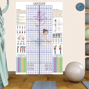 儿童体态评估表油画布墙贴舞蹈艺术学校课堂教室小女孩体姿体测图