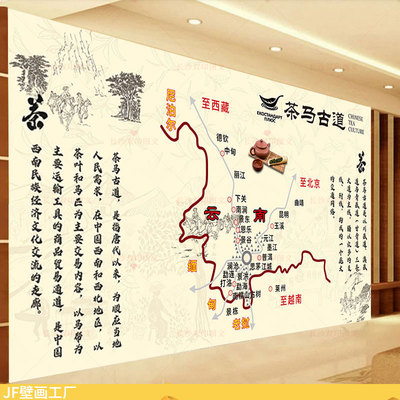 茶马古道地图壁画茶历史文化墙纸