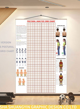 children's posture Assessment kids postural Analysis Chart
