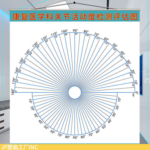 康复运动医学科圆形角度尺检测图