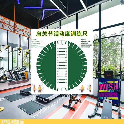 JF肩关节活动度训练尺墙贴检测图