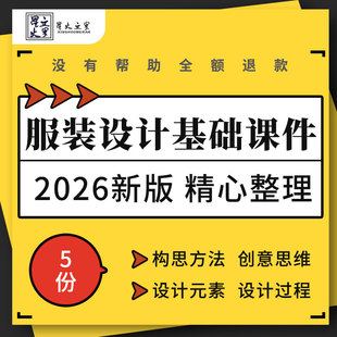 服装设计基础教学PPT课件构思角度方法创意思维素材整合造型手法