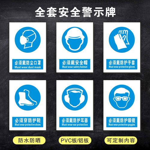 戴防护手套口罩眼镜帽警示标识牌