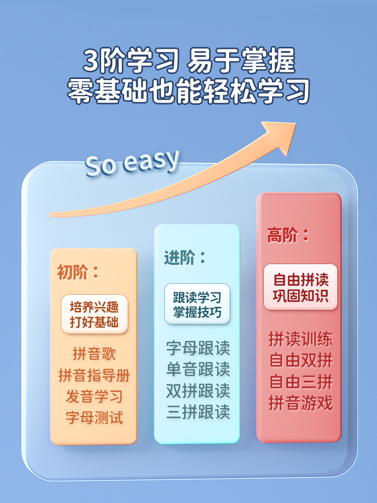 어린이 장난감 5 7세 남아 및 여아 3 6세 교육적 사고 훈련 2024 인터넷 연예인 인기 어린이 생일 선물