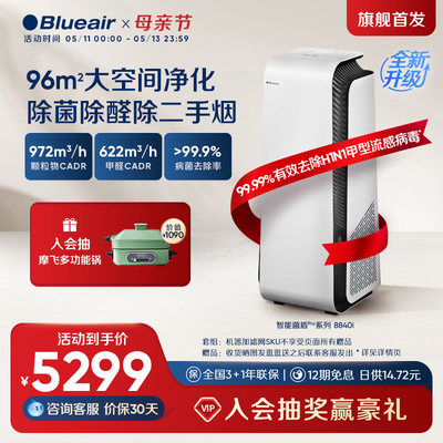 重磅新品Blueair空气净化器