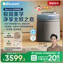 Blueair空气净化器家用除醛除烟除菌全屋净化Blue4.0 政府补贴