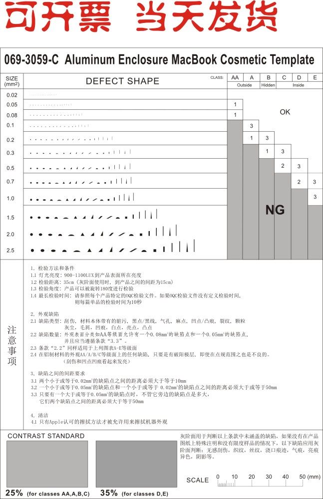 069-3059-C 中文版 标准外观检验基准表 点线规 污点卡菲林尺对
