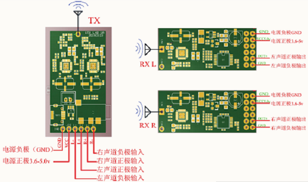 UHF立体声无线音频收发模块无线音频传输器无线音箱模块DIY神器