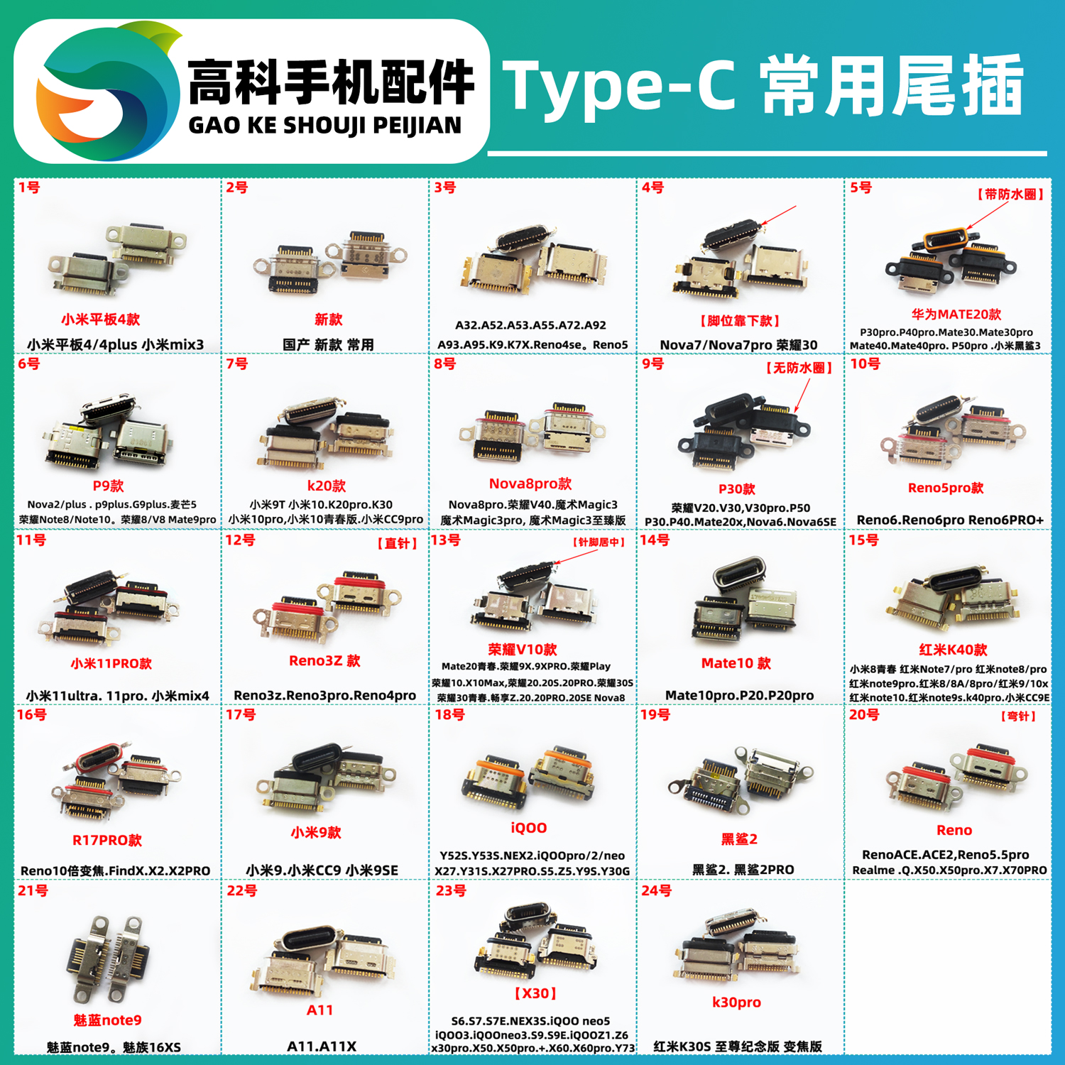 适用vivo华为荣耀畅玩畅享小米黑鲨红米OPPOType-c真我尾插充电口