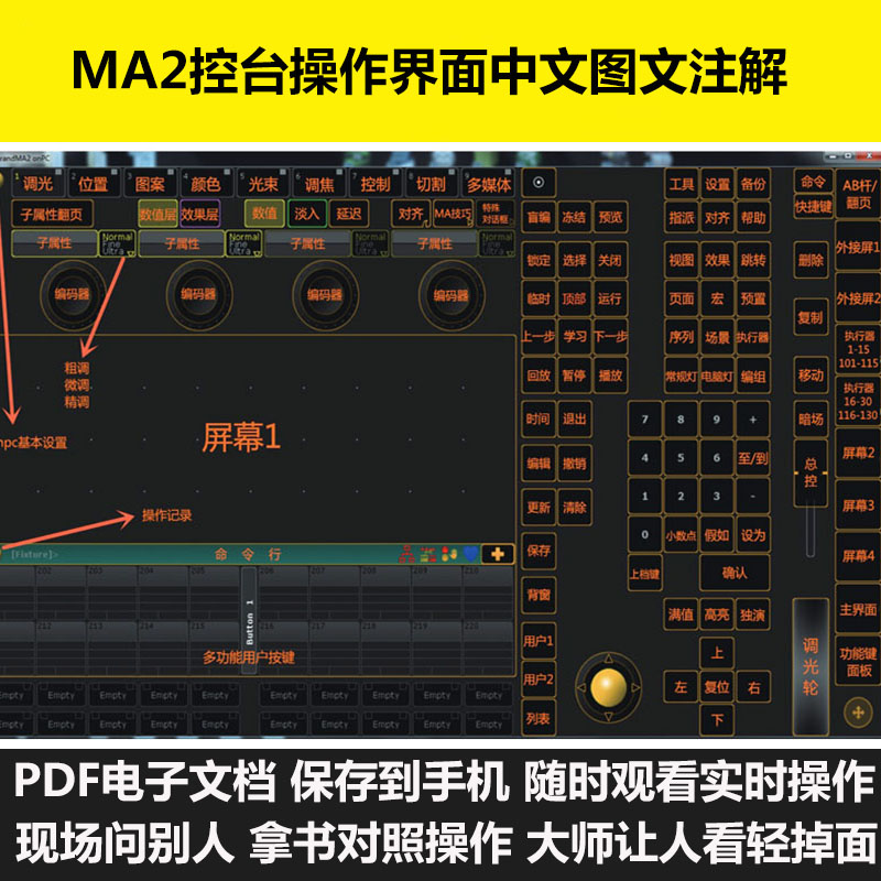 ma2灯光控台操作界面中英文翻译中文图文注解说明书pdf电子文档