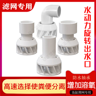 鱼缸筛网过滤专用旋转出水口底滤下水口不锈钢滤网防堵出水造浪口