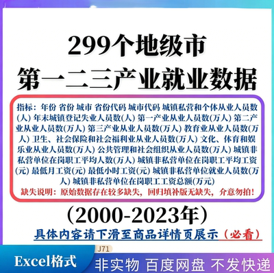 2000-2023地级市第一二三产业从业就业人员人数工资电子版数据