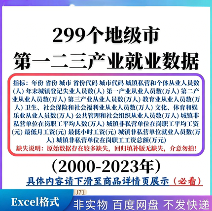 2000-2023地级市第一二三产业从业就业人员人数工资电子版数据