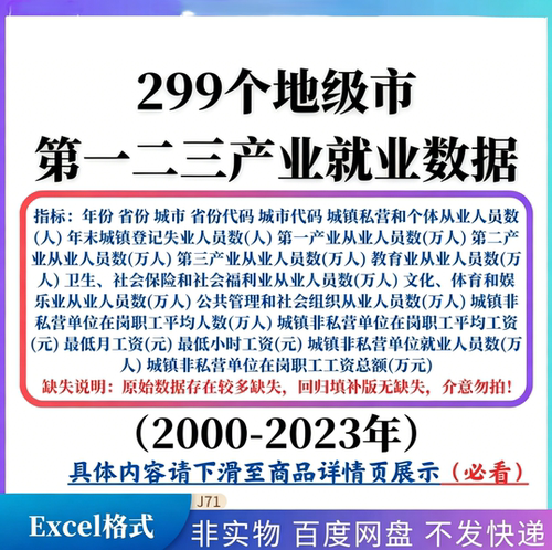 2000-2023地级市第一二三产业从业就业人员人数工资电子版数据