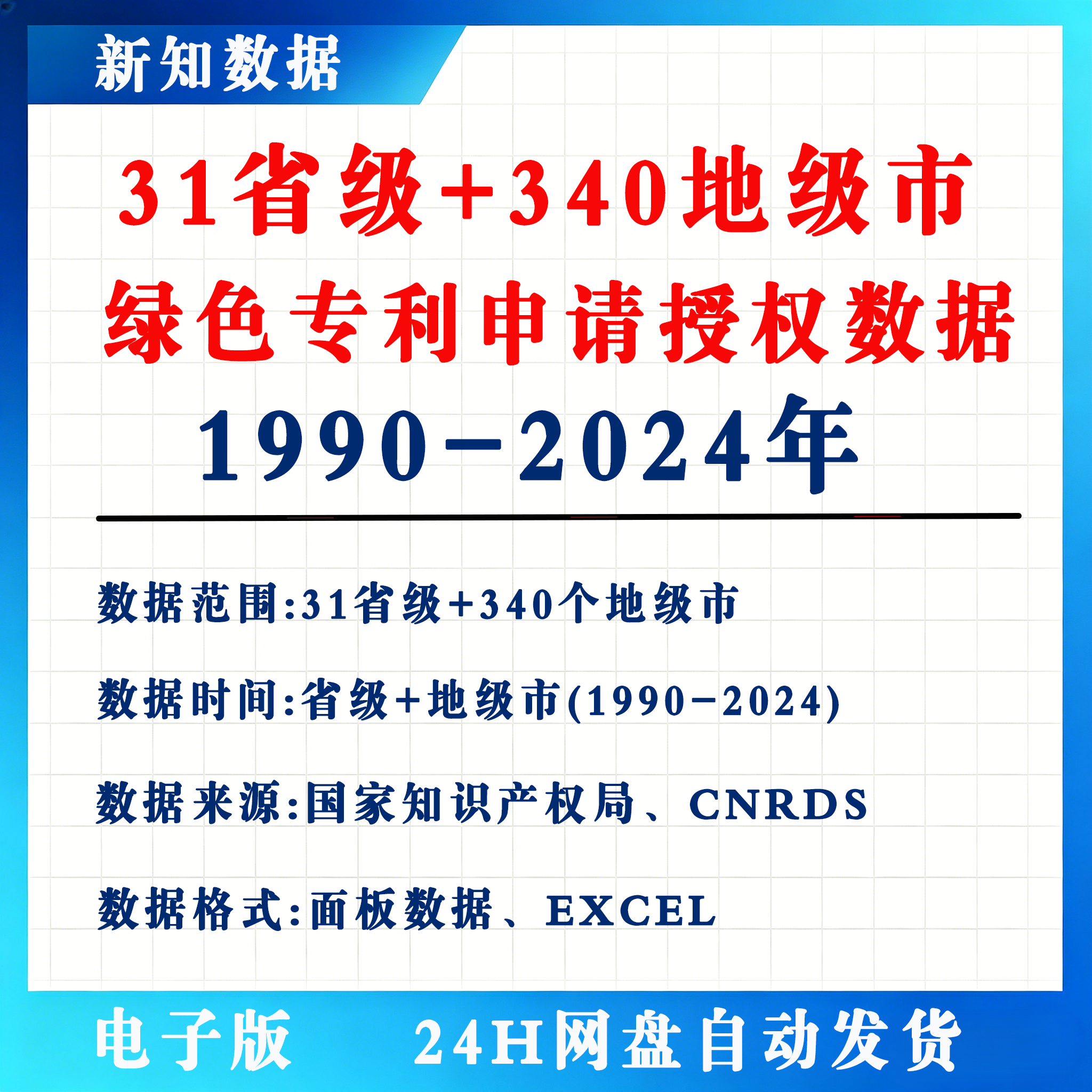 1990-2024省份省级+地级市绿色专利技术创新发明实用申请授权数据