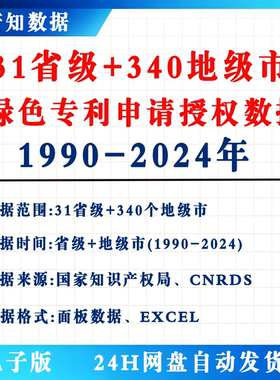 1990-2024省份省级+地级市绿色专利技术创新发明实用申请授权数据