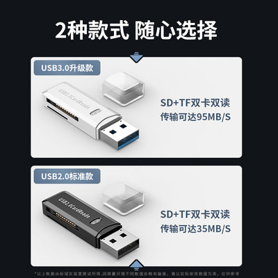 读卡器多合一万能通用手机电脑两用单反相机车载usb3.0迷你二合一