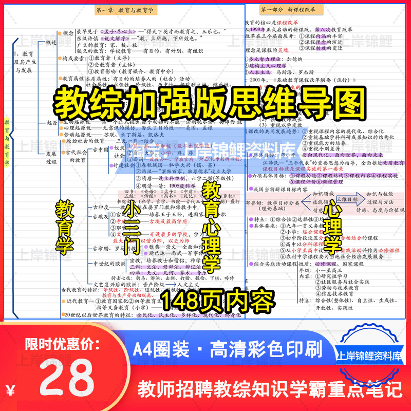 教综思维导图教师招聘考编制教育理论基础综合教基重点笔记