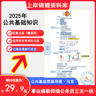 2025年公基笔记思维导图讲义86专题事业编公务员公共基础知识