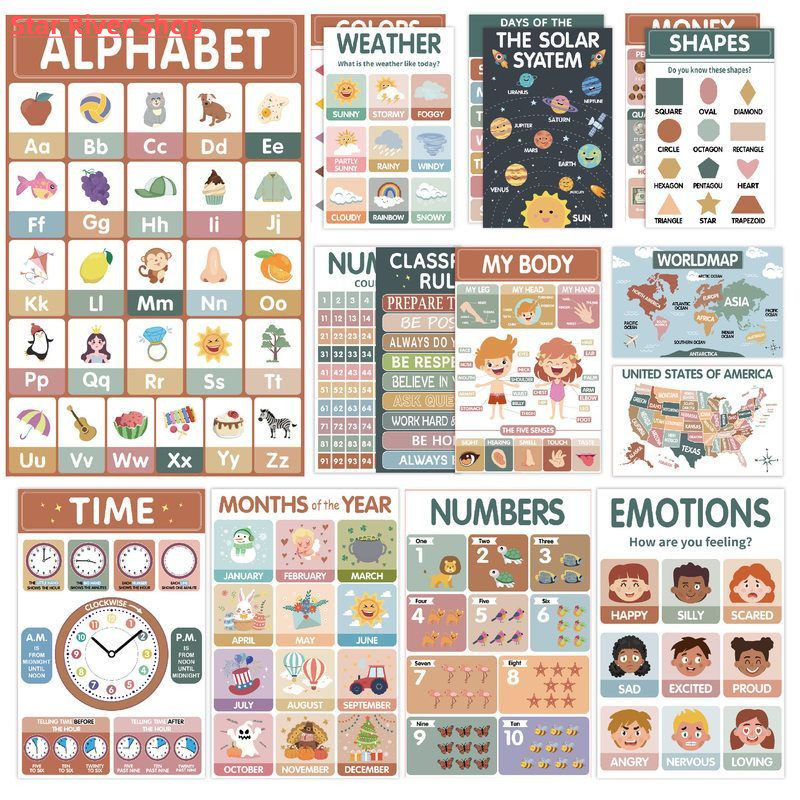 18pcs Early education wall map Bosimi children