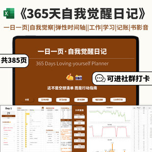 2026全年自我觉醒日记复盘自我觉醒个人成长西瓜电子手帐