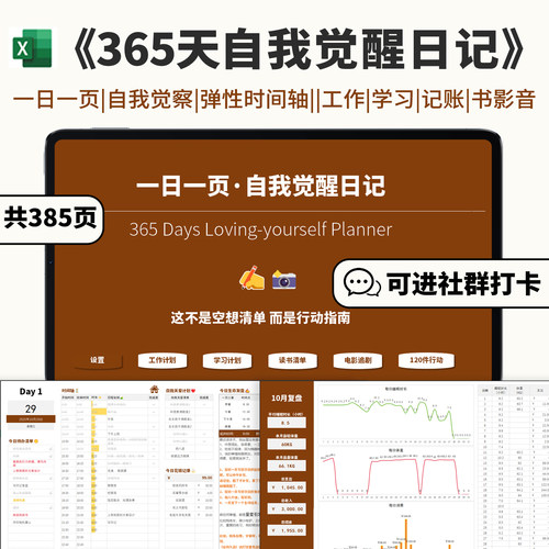 2026自我觉醒日记复盘