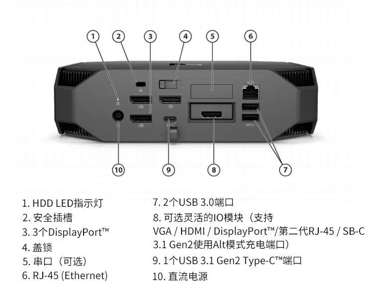 HP惠普Z2 G5迷你塔式图形工作站 酷睿i3i5i7志强处理器替代Z240 品牌台机/品牌一体机/服务器 台式整机 原图主图