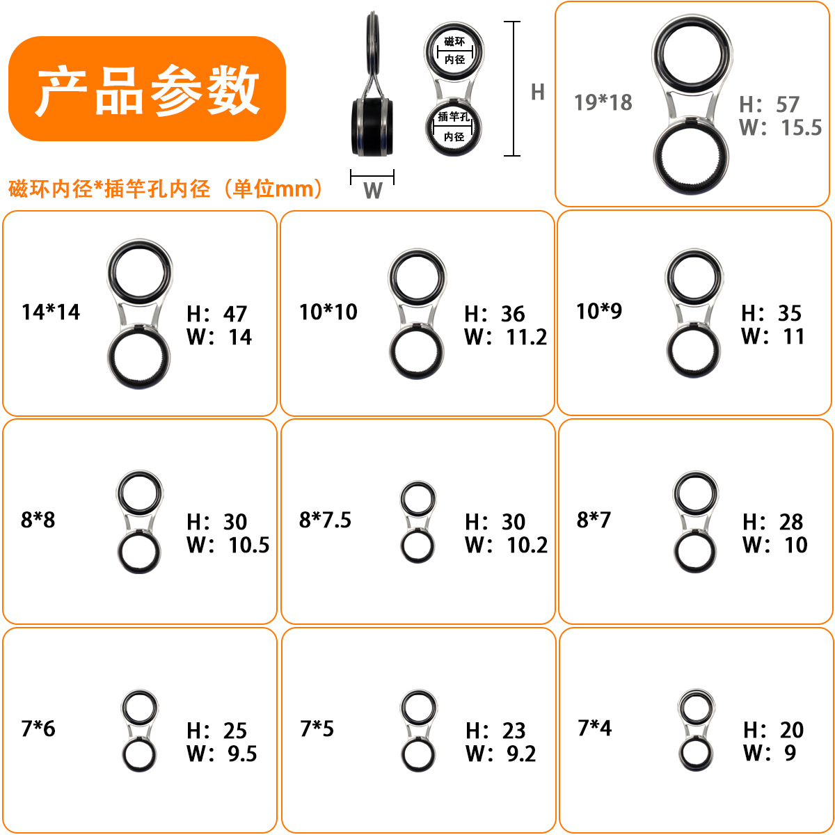 猎高 路亚竿导环diy鱼竿过线环跨境渔具配件枪直柄竿远投导环散装