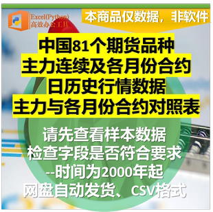 中国全部期货品种主力连续及各月合约日历史数据2000年起各月对照