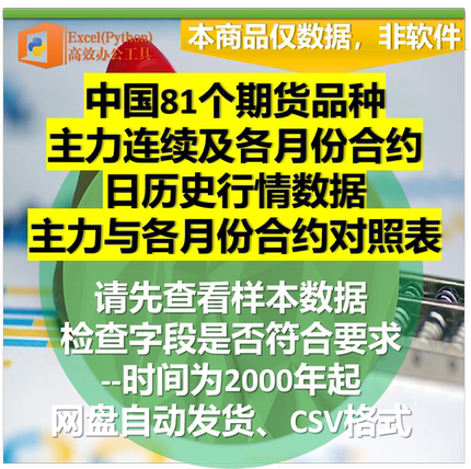 中国全部期货品种主力连续及各月合约日历史数据2000年起各月对照