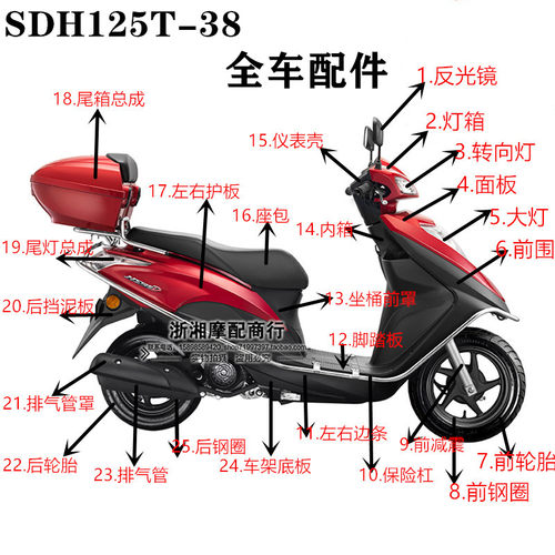 新大洲灯箱ns125d护板前围保险杠