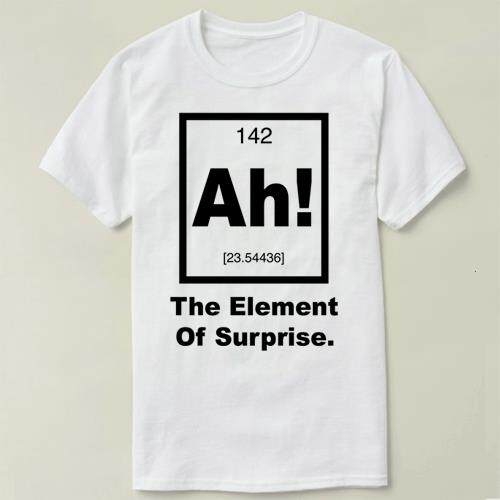Chemistry化学Ah!Tlno